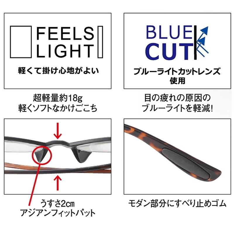 名古屋眼鏡 老眼鏡 ブルーライトカット PC老眼鏡 スタイリッシュ