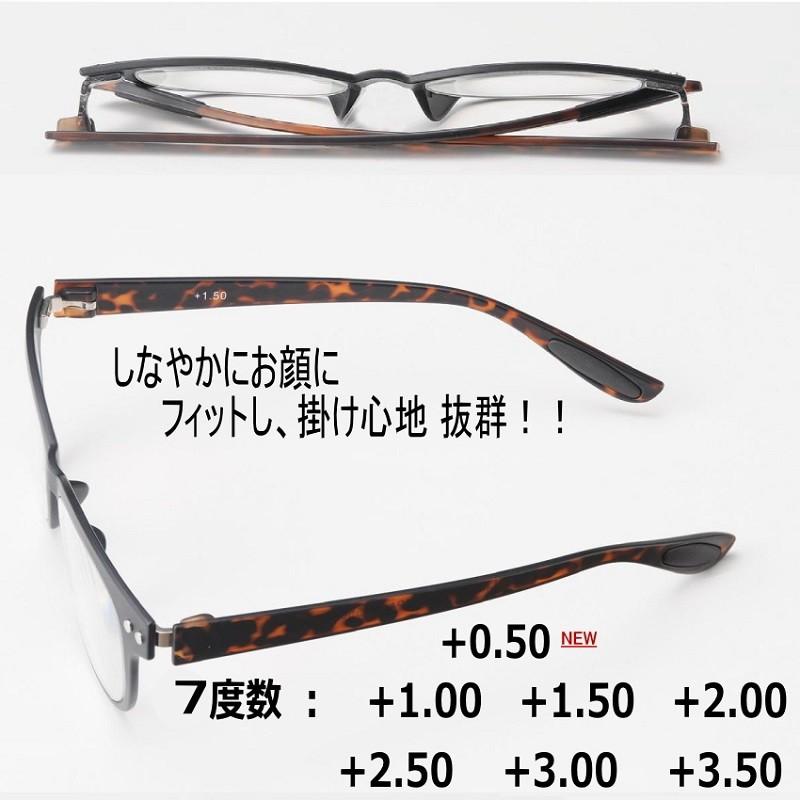 名古屋眼鏡 老眼鏡 ブルーライトカット PC老眼鏡 スタイリッシュ