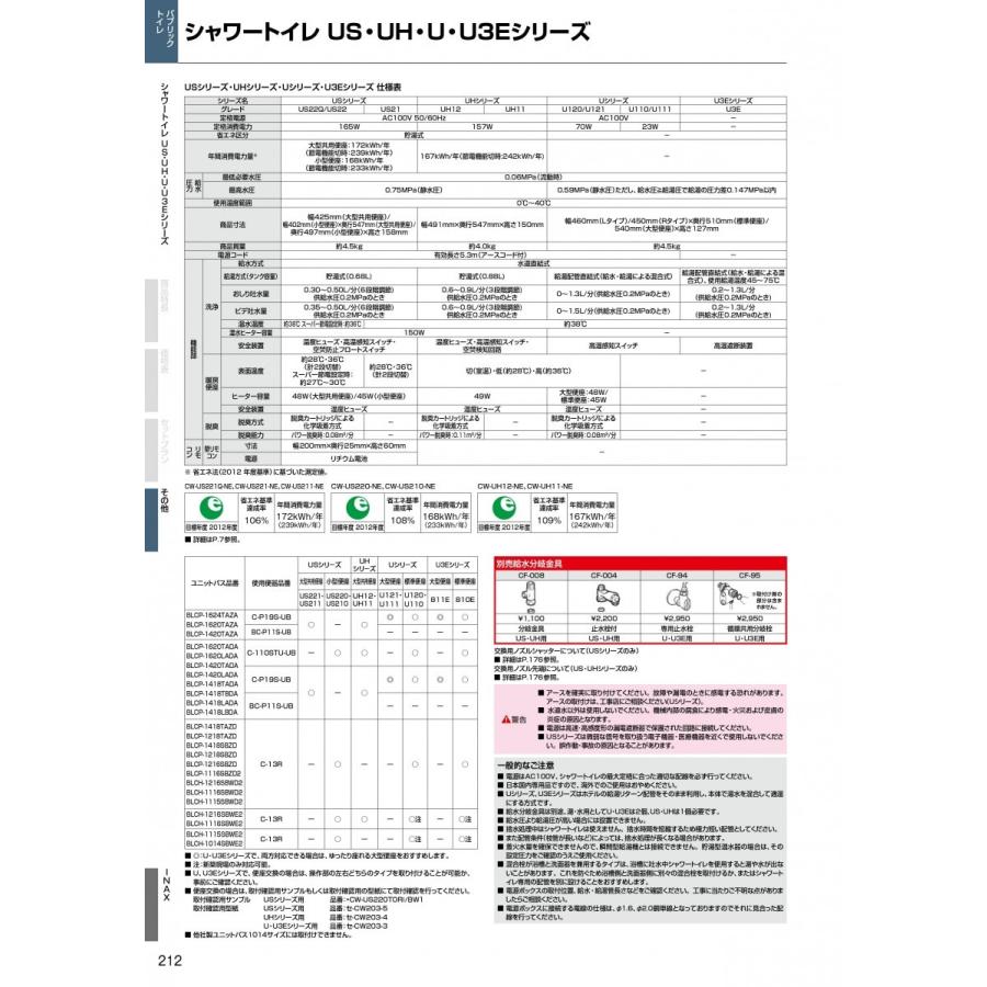 LIXIL INAX ユニットバス用シャワート イレ CW-US210-NE BN8（オフホワイト） ※おまけ有 標準サイズ／袖 なしリモコンタイプ　動画有　ホテル用｜eye-s2｜05