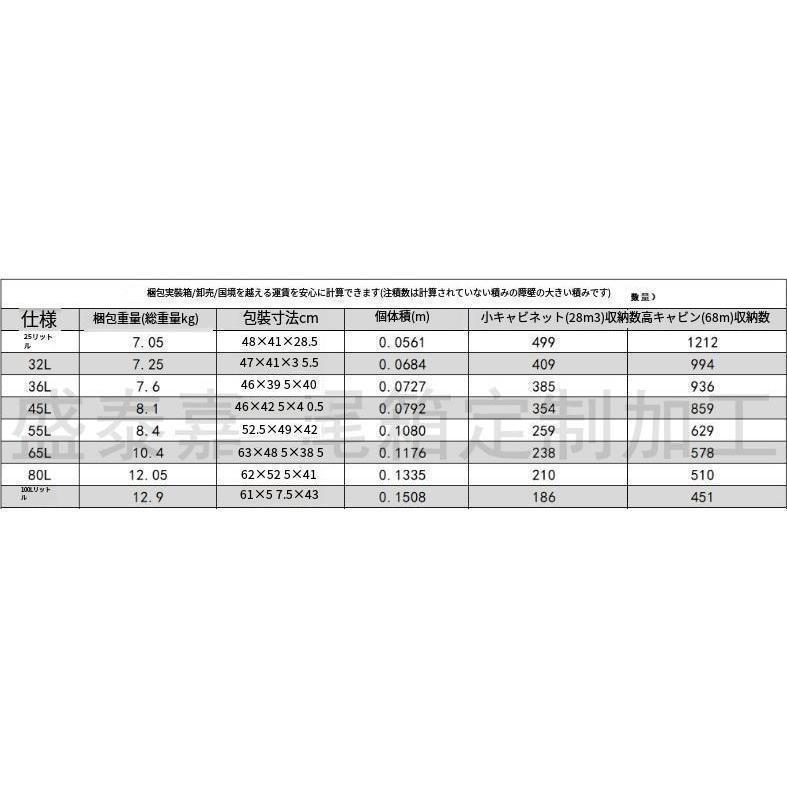 バイク リアボックス バイクボックス 大容量 45L アルミ製品 トップケース 原付スクーター 取り付けベース 革の内張り 簡単脱着 持ち運び便利 全車種対応｜eye-store｜18