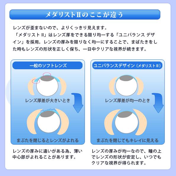 メダリスト 未開封 コンタクトレンズ メダリスト2 (6枚入り) 4箱セット 送料無料 2week 2