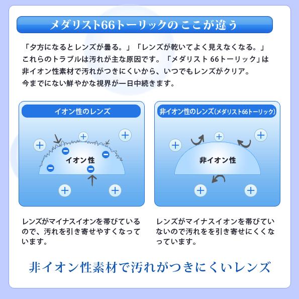 コンタクトレンズ 乱視用 メダリスト66 トーリック (6枚入り) 6箱セット 送料無料 処方箋不要 2week 2週間使い捨て ボシュロム Medalist_2