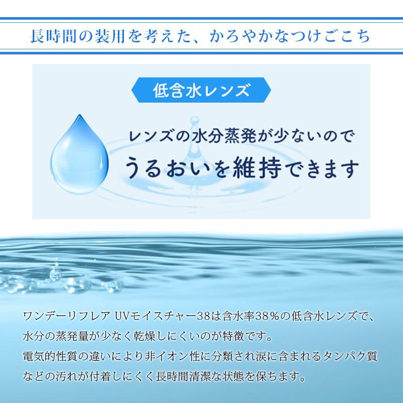 ワンデー リフレア UV モイスチャー 38 30枚入り 2箱 メール便 送料