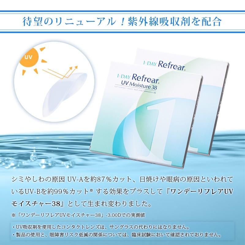 ワンデー リフレア UV モイスチャー 38  30枚入り 4箱 メール便 送料無料 1DAY Refrear UV Moisture 38 ワンデー使い捨て｜eyecontact｜02