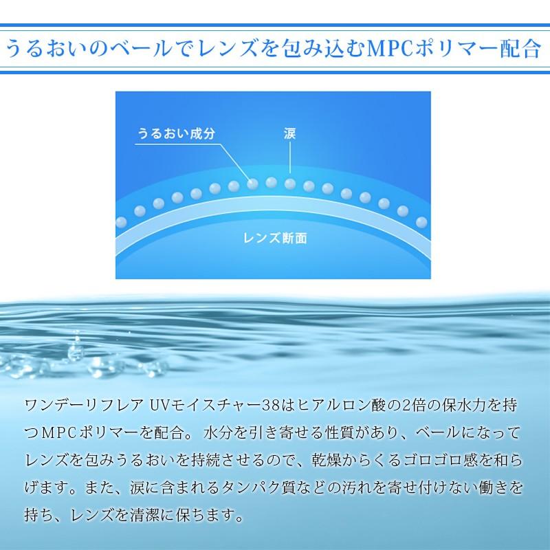 ワンデー リフレア UV モイスチャー 38  30枚入り 4箱 メール便 送料無料 1DAY Refrear UV Moisture 38 ワンデー使い捨て｜eyecontact｜04