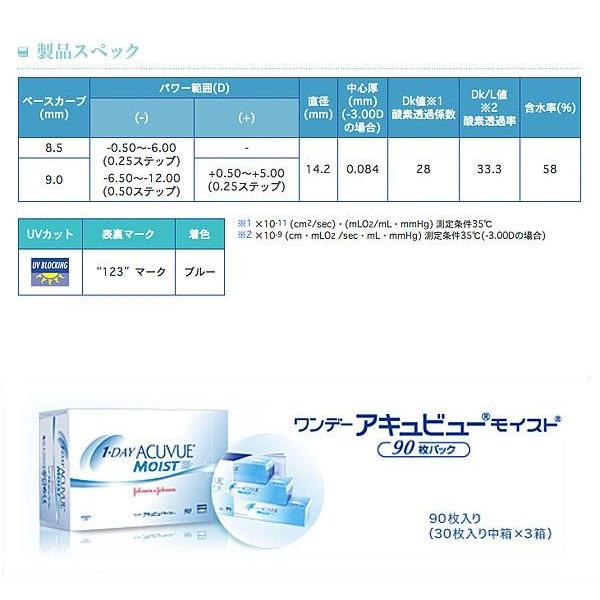 ワンデー アキュビュー モイスト (90枚入り) 2箱セット メーカー直送 1day 1日使い捨て ACUVUE｜eyecontact｜04