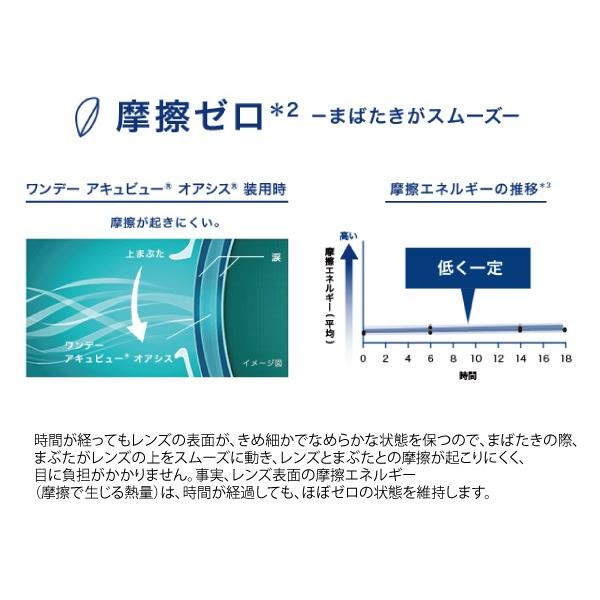 送料無料 メーカー直送 ワンデー アキュビュー オアシス 90枚 2箱 コンタクトレンズ 1day ジョンソン ジョンソン Jj Oa90 2 アイコンタクト Yahoo 店 通販 Yahoo ショッピング