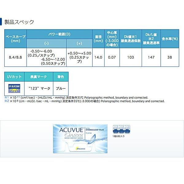 【シリコーンハイドロゲル】アキュビュー オアシス 乱視用 6枚入×6箱 / 送料無料 / メール便　