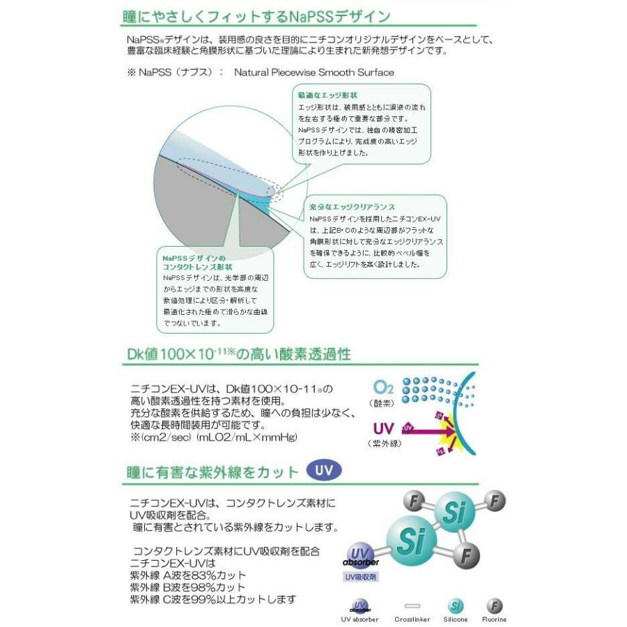 送料無料 代引不可 メール便 ニチコン Ex Uv 2枚セット コンタクトレンズ ハードレンズ ニチコン 高酸素透過性 Uvカット Aime Ncl 2 アイコンタクト Yahoo 店 通販 Yahoo ショッピング