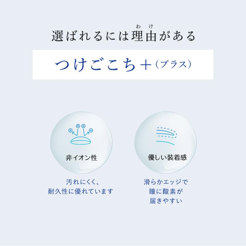 ワンマンス リフレア UV 6枚入り 4箱 メール便 送料無料  1month Refrear クリアコンタクトレンズ｜eyecontact｜03