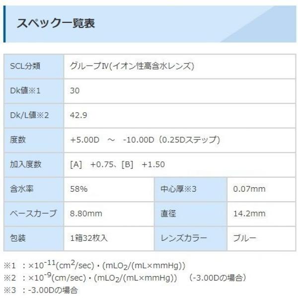 シード 1Day Pure マルチステージ(32枚) 6箱 1日使い捨て ワンデー ピュア マルチステージ 遠近両用 マルチフォーカル SEED｜eyecontact｜04