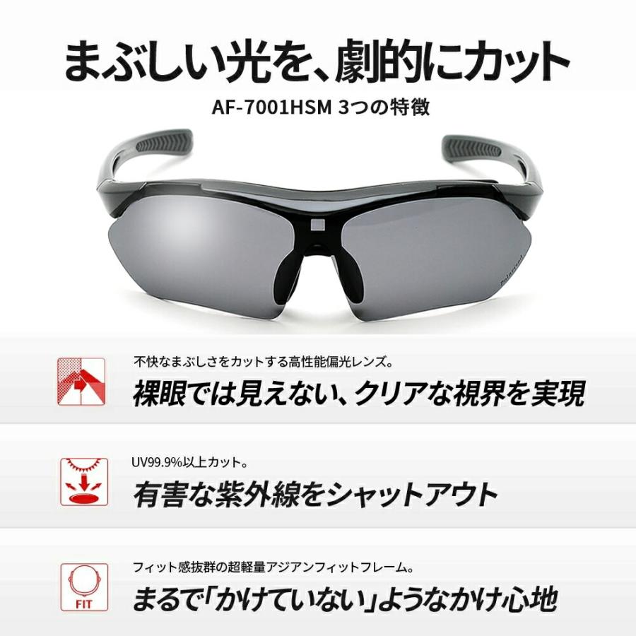 SA-WAVE スポーツメガネ 日本製 グレー 楽天市場】IZONE NEW YORK Air sports スポーツサングラス