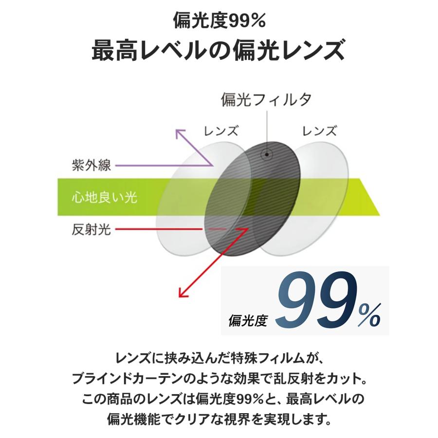 瞬間調光サングラス 偏光サングラス メンズ 液晶調光レンズ UVカット ドライブ ゴルフ 釣り 旅行 AF-807 A-FIT｜eyeforyou｜11