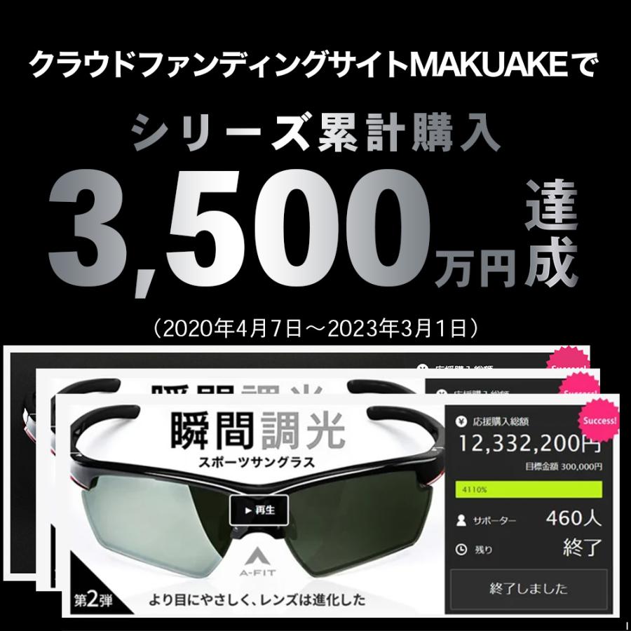 AーFIT 瞬間調光サングラス 偏光サングラス メンズ 液晶調光 AーFIT 瞬間調光サングラス 偏光サングラス メンズ 液晶調光