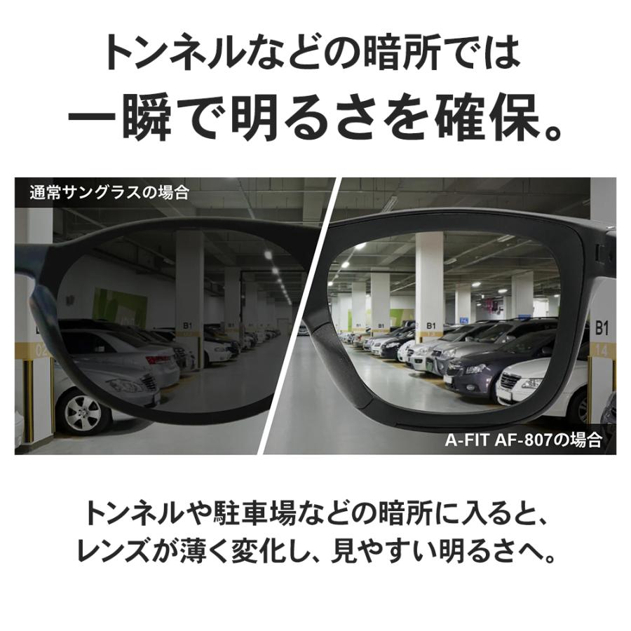 AーFIT エーフィット 瞬間調光サングラス 光センサーが0 1秒でまぶしさを制御 次世代の偏光調光サングラス メンズ ゴルフ ドライブ A-FIT アイケア専門店 I4U アイフォーユー - 通販 - Yahoo ショッピング