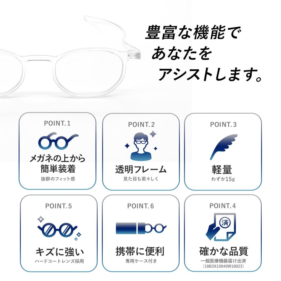 eyeforyou（アイフォーユー） メガネの上から老眼鏡 近くが見やすい