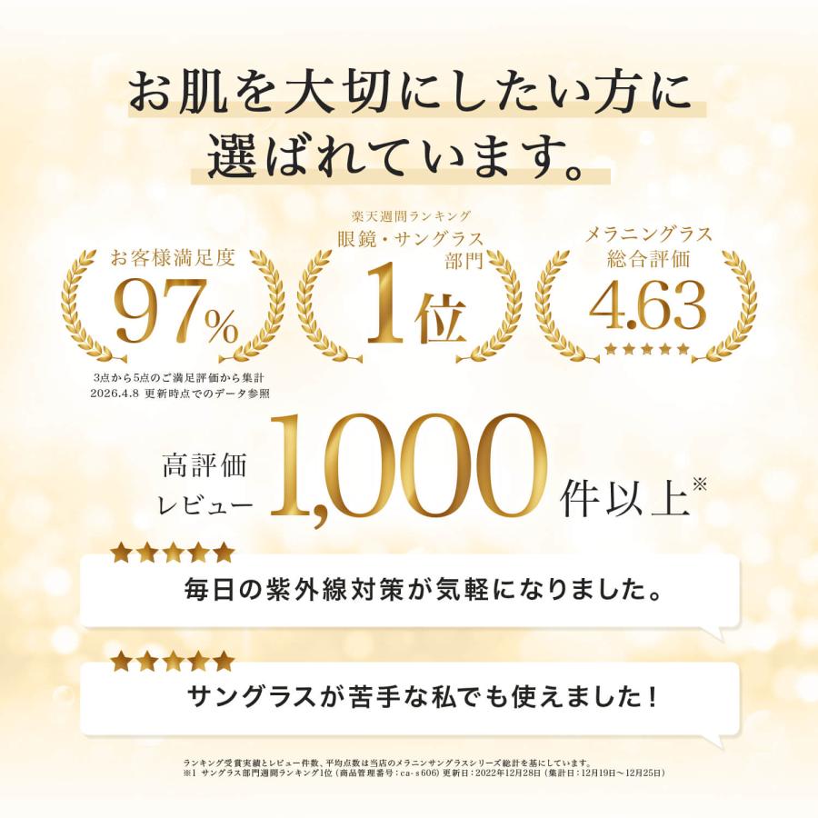 サングラス レディース メラニンサングラス UVカット ブルーライトカット うす色レンズ CA-S606の画像