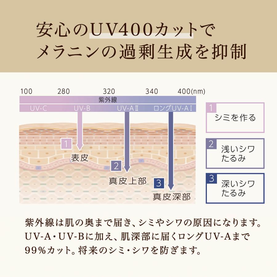 サングラス レディース メラニンサングラス UVカット ブルーライトカット うす色レンズ CA-S606の画像