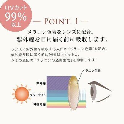 サングラス レディース メラニンサングラス 女性用 UVカット ブルーライトカット CS-608｜eyeforyou｜06