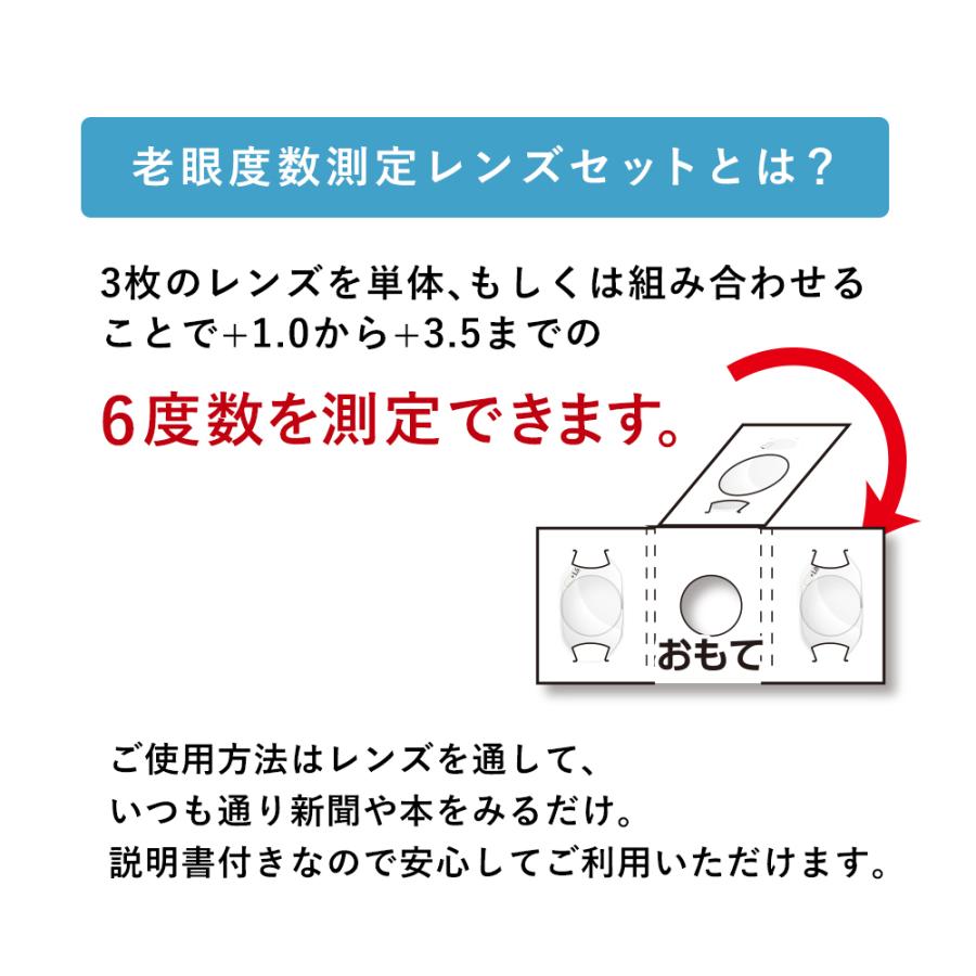 老眼鏡 度数チェック リーディンググラス 度数の選び方 アイフォーユー 測定レンズ｜eyeforyou｜07