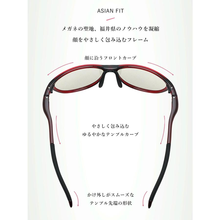 EーFIT（イーフィット） 【5/15まで500円クーポン】何も着けていない