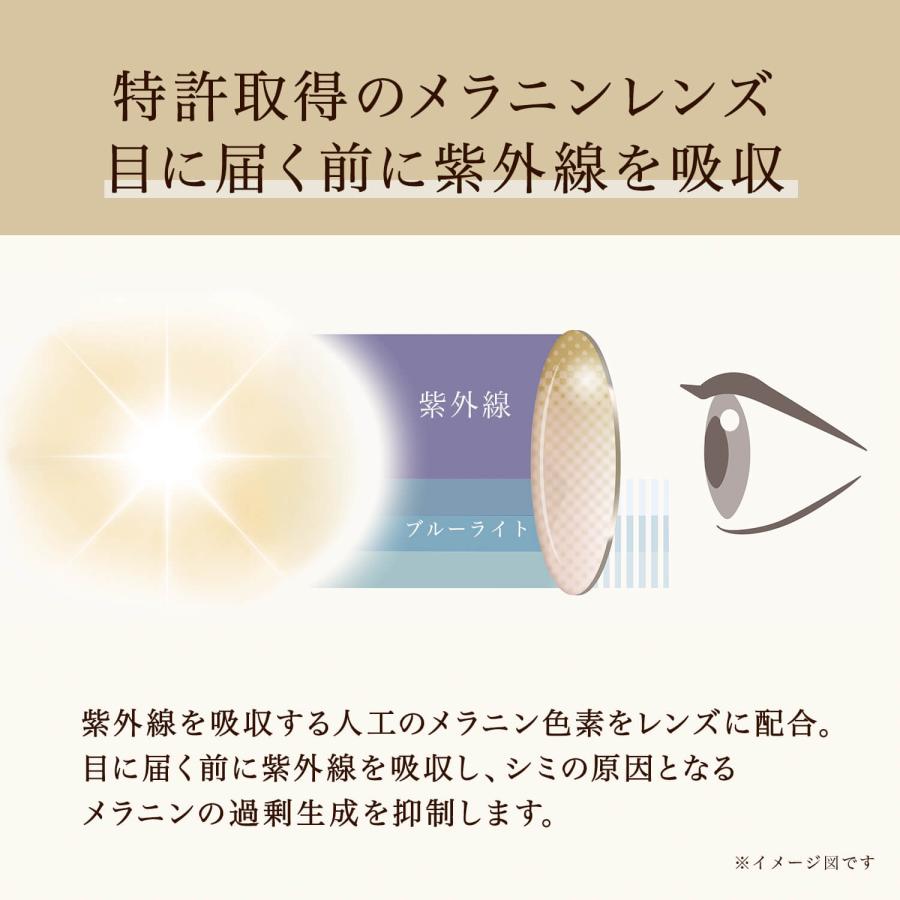 サングラス レディース メラニンサングラス UVカット ブルーライトカット うす色レンズ eye for you アイフォーユーの画像