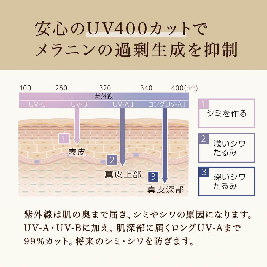 サングラス レディース メラニンサングラス UVカット ブルーライトカット うす色レンズ eye for you アイフォーユーの画像