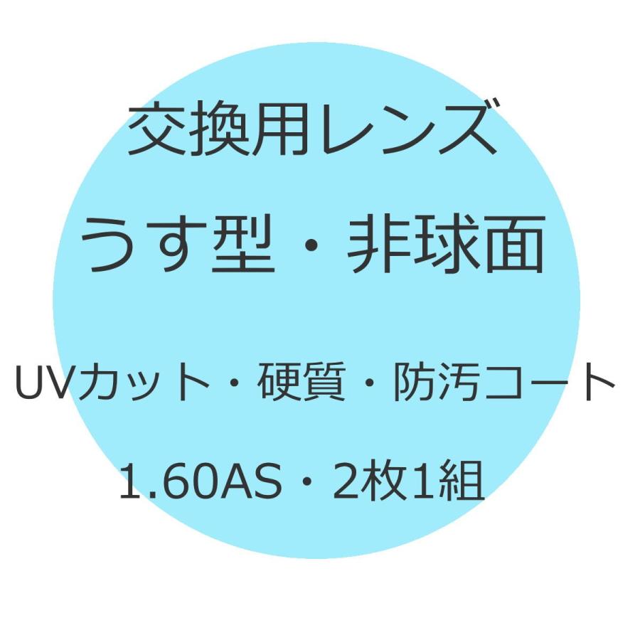【交換用・加工料金込み】薄型レンズアボナールAS・1.60非球面キズ防止エセンシア・超撥水（スプラッシュ）コート\u0026UVカット付・日本製・（2枚1組）