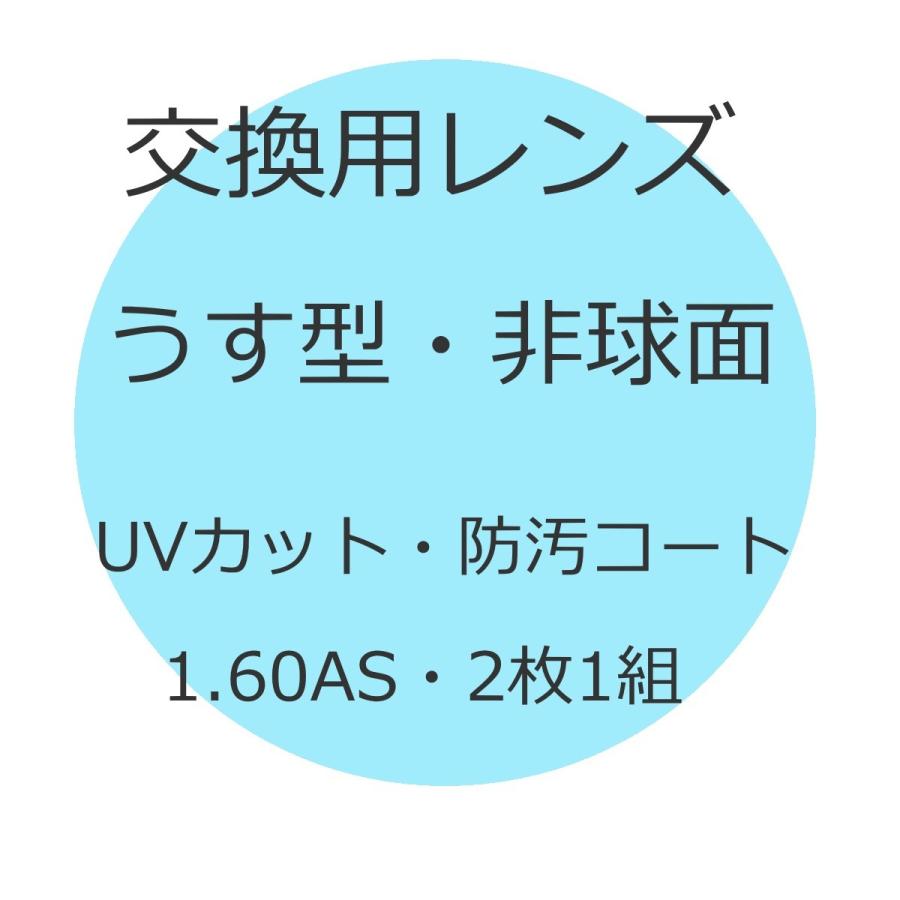 交換用 レンズ交換加工料込 薄型レンズ1 60非球面 コンフルas超撥水csコート 紫外線カットuvカット付 2枚1組価格 Confl160as アイマックス 通販 Yahoo ショッピング