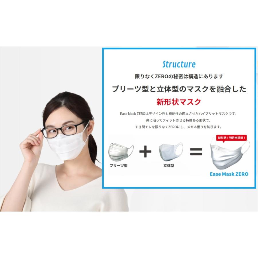 おすすめ特集 マスク スキマなし メガネくもりカット 5枚入 イーズマスク ゼロ Ease MASK ZERO レギュラーサイズ 5枚入 ×8個