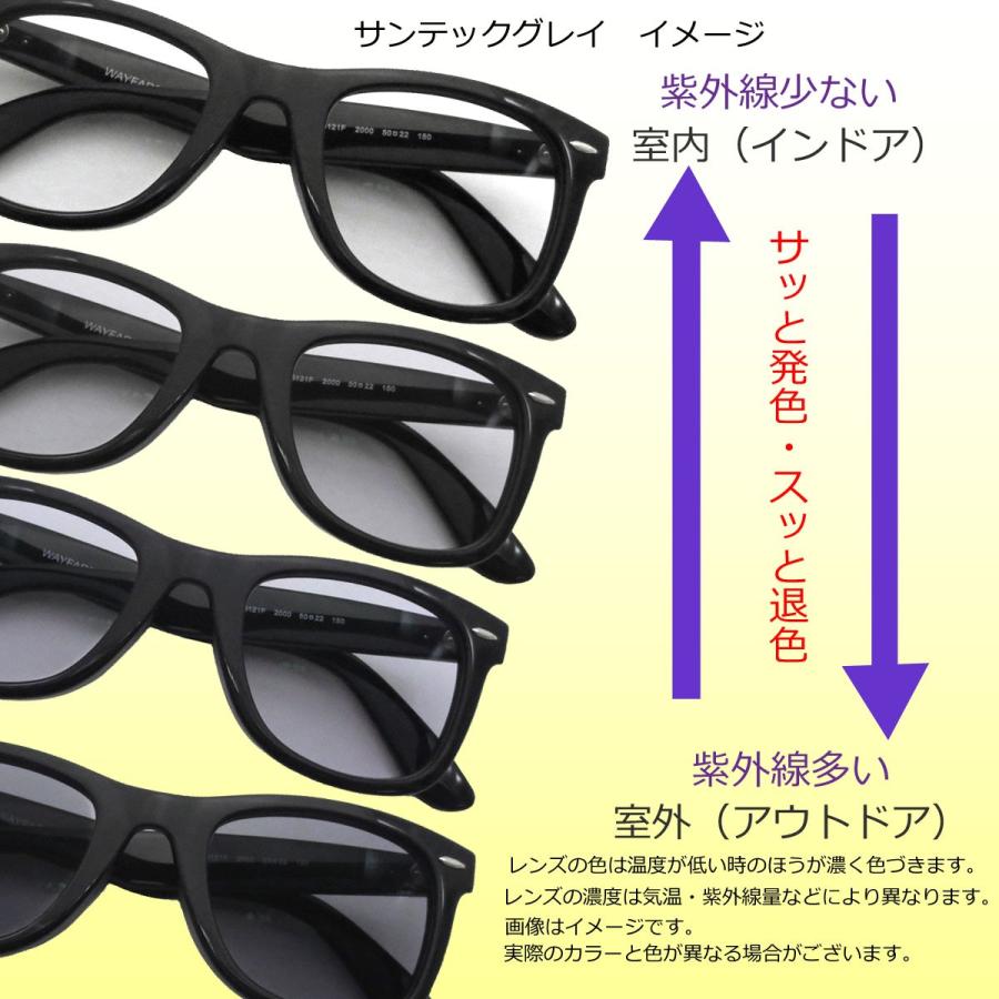 Ray-Ban 色が変わる調光レンズ付 HOYA サンテック調光メガネセット Ray 