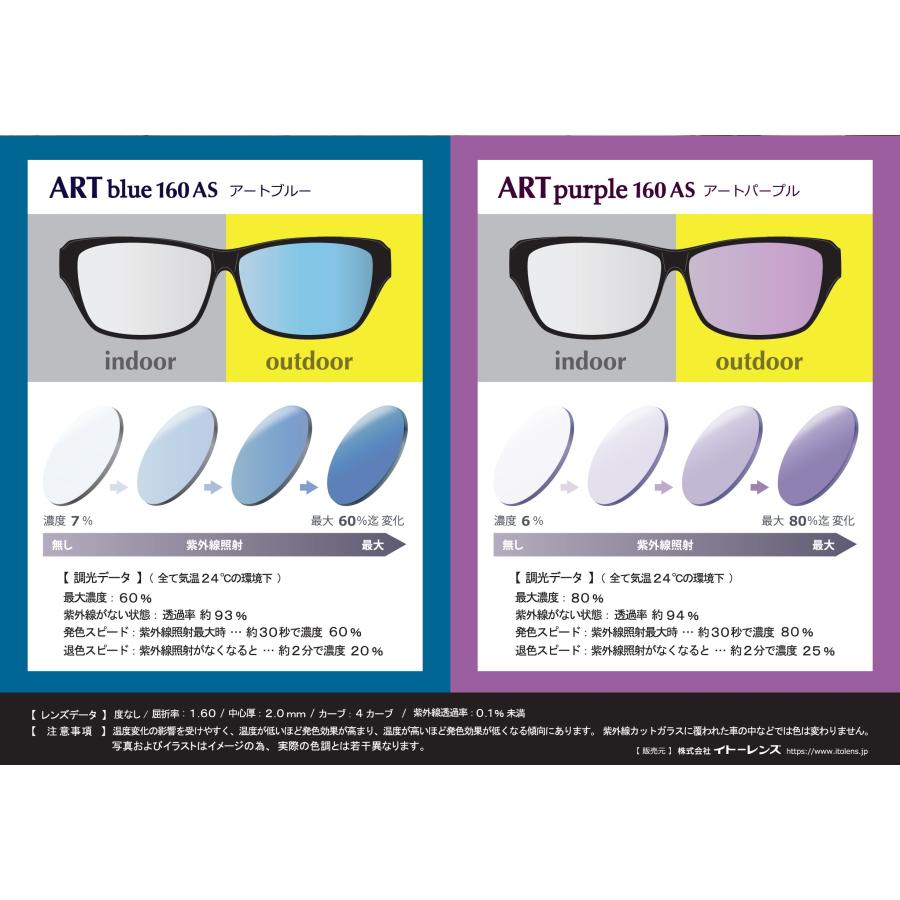 【色が変わる調光レンズブルー・パープル】 レイバン  Ray-Ban RX5344D 2000（55）調光メガネセット（調光サングラス 調光レンズセット）の画像