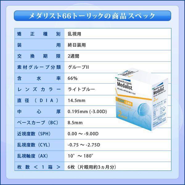メダリスト 66トーリック 乱視用 (6枚) 4箱 コンタクトレンズ 2week ボシュロム (代引不可)