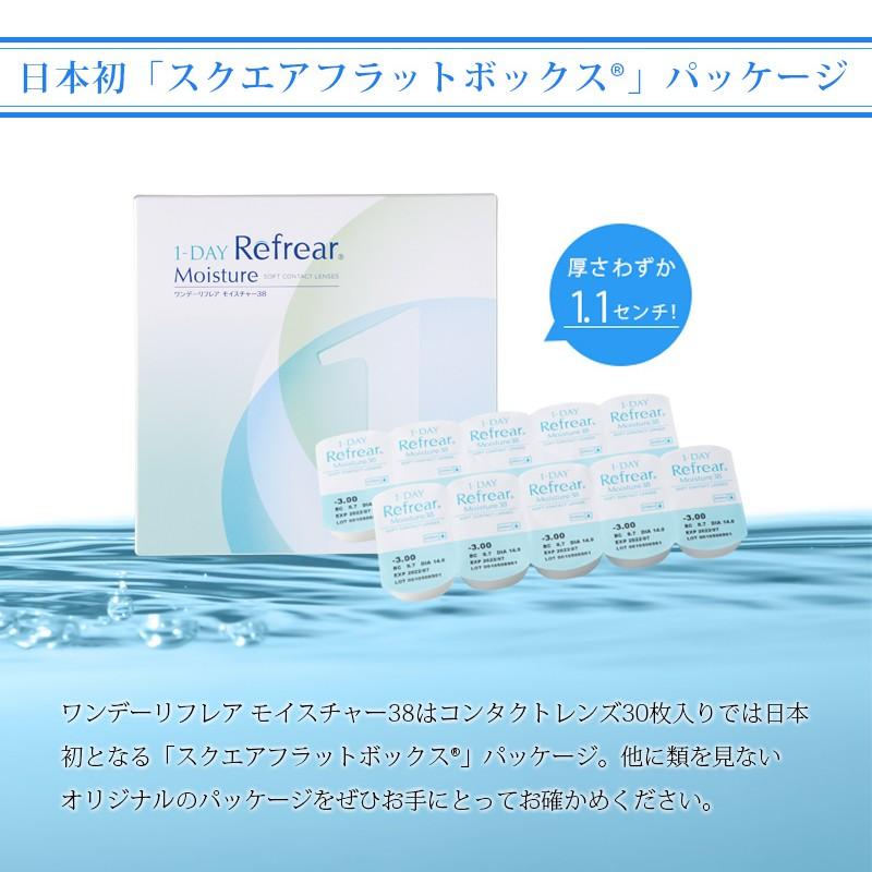 ワンデー リフレア UV モイスチャー 38 30枚入り 2箱 メール便 送料無料 ワンデー使い捨て｜eyemedic｜03