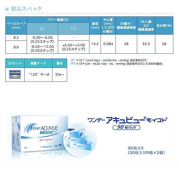 ワンデー アキュビュー モイスト (90枚パック) 2箱 コンタクトレンズ 1day ジョンソン＆ジョンソン (代引不可)｜eyemedic｜03