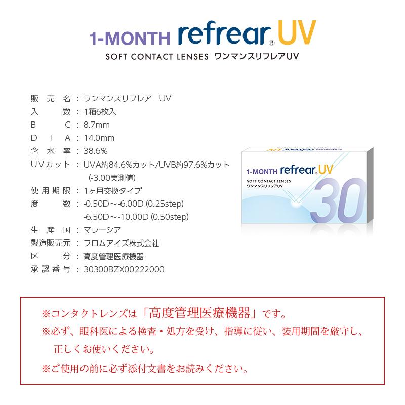 ワンマンス リフレア UV 6枚入り 2箱 メール便 送料無料  1month Refrear クリアコンタクトレン｜eyemedic｜04