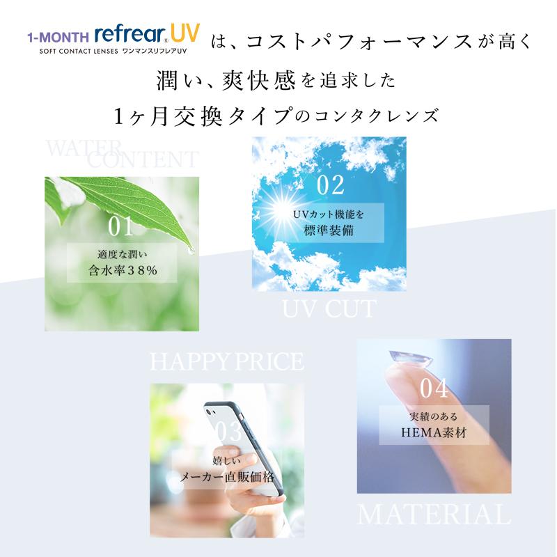 ワンマンス リフレア UV 6枚入り 4箱 メール便 送料無料  1month Refrear クリアコンタクトレン｜eyemedic｜02