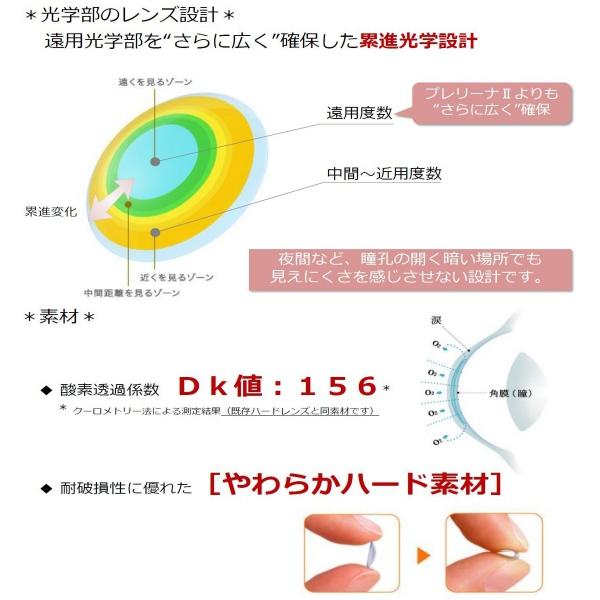 東レ プレリーナ2 Rich 遠近両用 1枚 送料無料 メール便 コンタクトレンズ/ハードレンズ/マルチフォーカルノア/TORAY｜eyemedic｜02