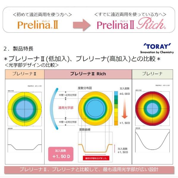 東レ プレリーナ2 Rich 遠近両用 1枚 送料無料 メール便 コンタクトレンズ/ハードレンズ/マルチフォーカルノア/TORAY｜eyemedic｜03