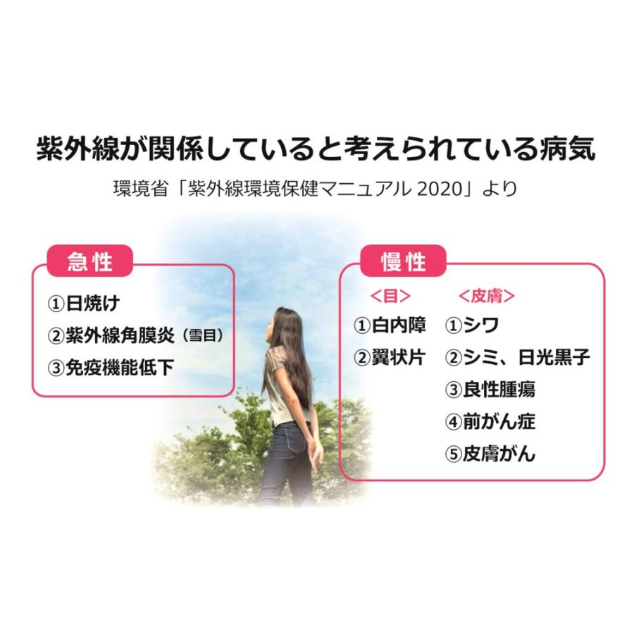 透明な サングラス 軽い クリアサングラス 透明サングラス クリアレンズ UVカット ブルーライトカット 人気 メンズ レディース ウェリントン ／66145