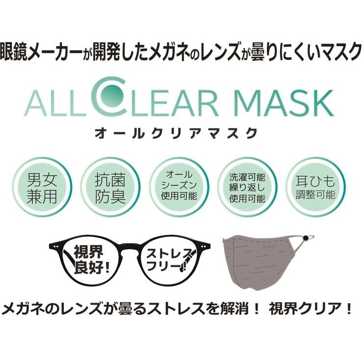 メガネ 曇りにくい マスク 眼鏡 レンズが曇りにくいマスク【2枚1組