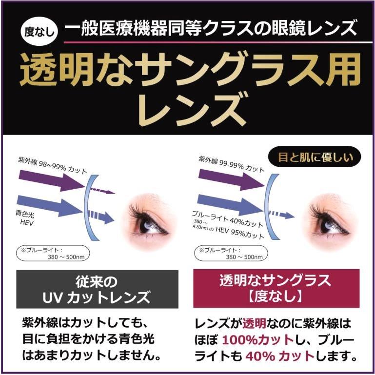 度なし 透明レンズ クリアレンズ UV420 美容 2枚1組／紫外線をほぼ100
