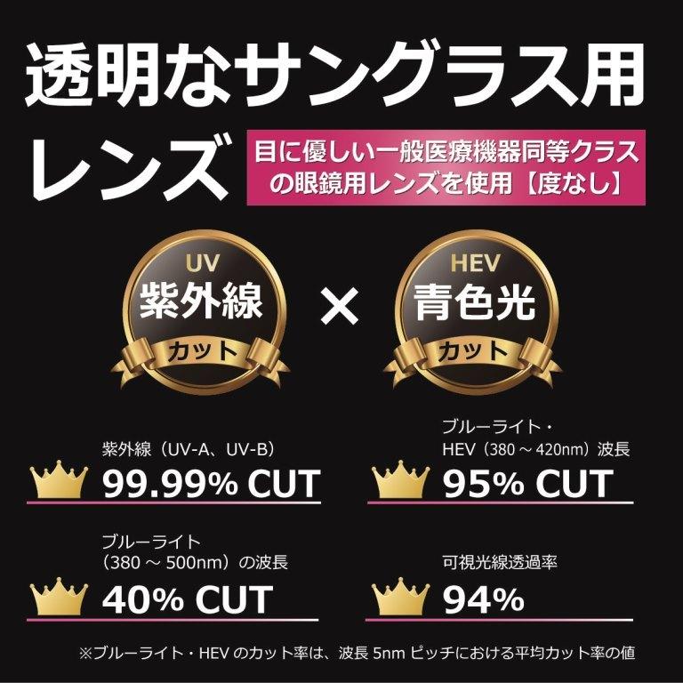 度なし 透明レンズ クリアレンズ UV420 美容 2枚1組／紫外線をほぼ100