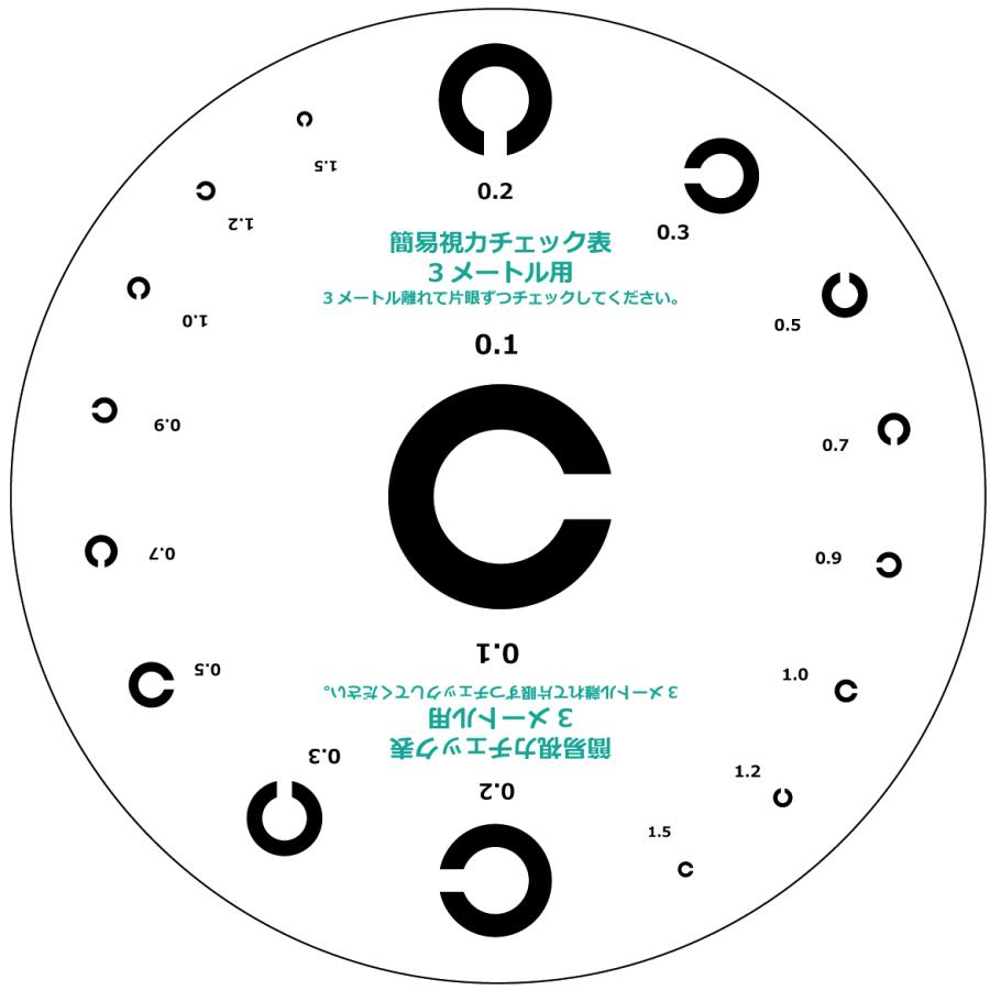 マウスパッド 健康チェック 薄型 視力／ 視力表 簡易視力チェック（3m用）／ 黄斑部変性用の簡易チェック ／ 目の健康 近視 遠視 乱視 ...