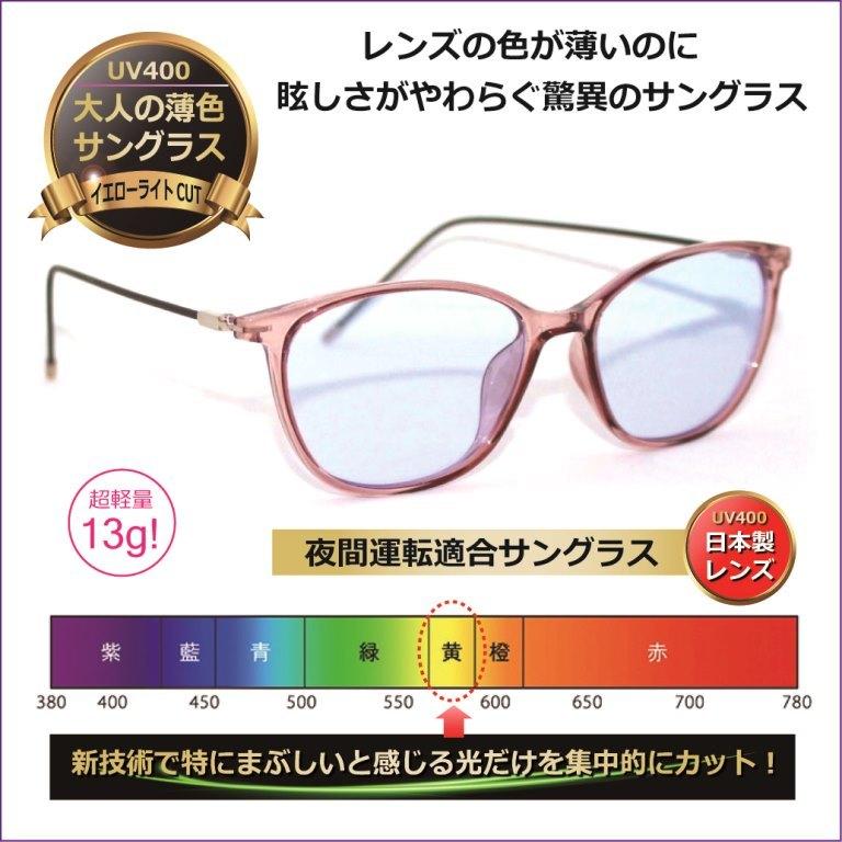 メーカー再生品 夜間運転対応 対応車のヘッドライトのまぶしさをやわらげます 大人の薄色サングラス 薄い色 サングラス ネオコントラスト 度無し Uvカット 夜間運転適合 人気 美肌 美容 レディース メラニン対策 Neocon 8094br 財布 帽子 ファッション