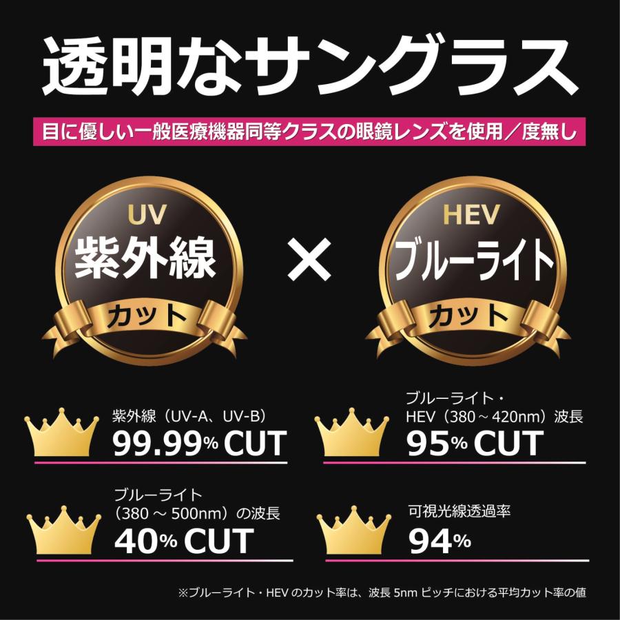 目にいい 透明な サングラス オークリー OAKLEY 正規品 スポーツ／度無し 伊達メガネ クリアレンズ 透明レンズ UVカット ブルーライトカット 人気／OX8080の画像