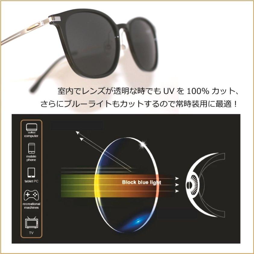 調光サングラス 紫外線が強いとレンズの色が濃くなるサングラス フォトグレー 透明 グレー チタン素材 軽量 軽い 人気 メンズ レディース ...