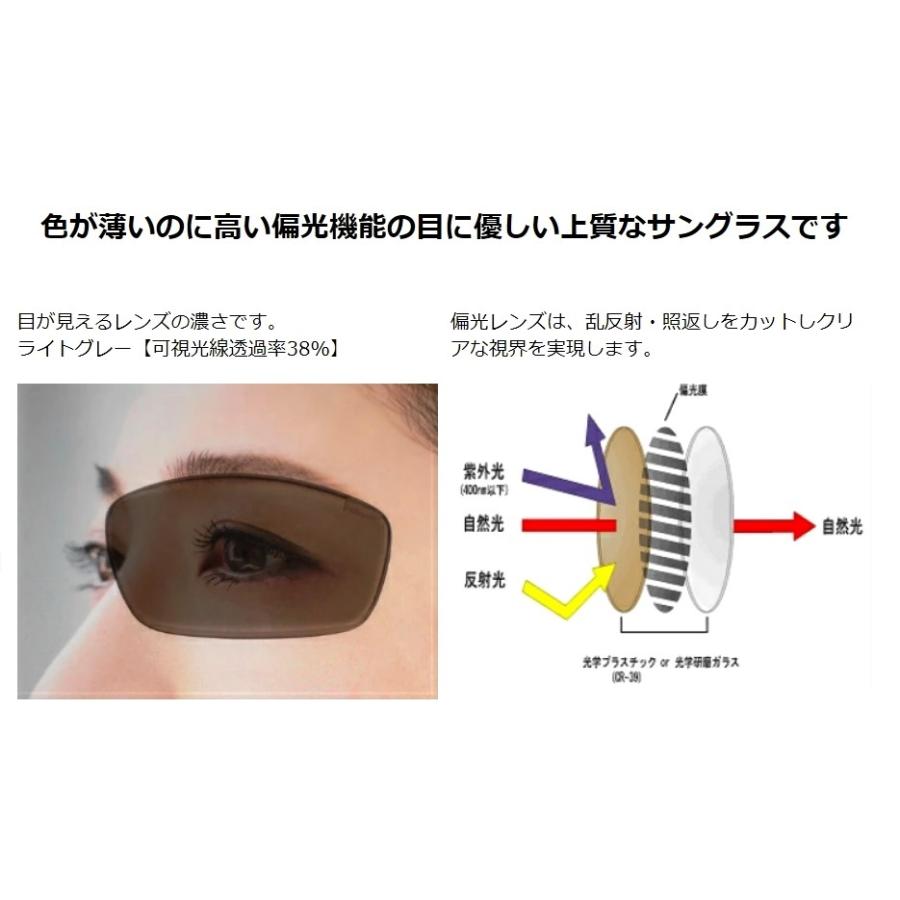 OAKLEY（オークリー） サングラス 偏光サングラス 日本製偏光レンズ