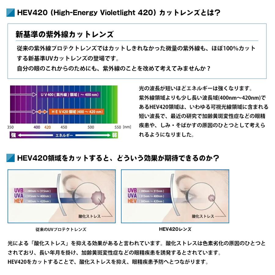 エアフライ 調光 度付きサングラス AF-304 col.3S AirFly 鼻に跡がつかないスポーツサングラス クリアアダプター UVカット ItoLens NeoContrast Art gray HEV420_3