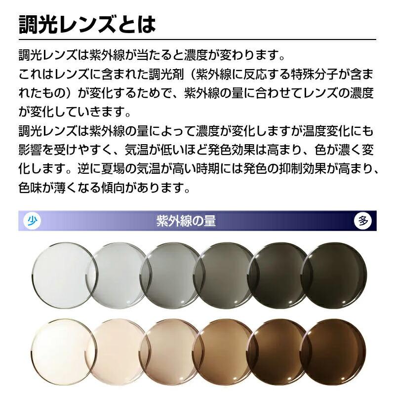 イトーレンズ 度付きレンズ 調光 アートグレー アートブラウン UV